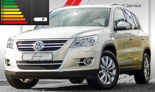 lhd VOLKSWAGEN TIGUAN (01/10/2010) - 